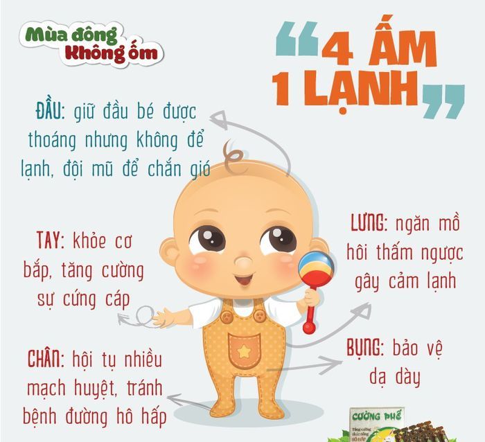 TUYÊN TRUYỀN PHÒNG CHỐNG RÉT CHO TRẺ