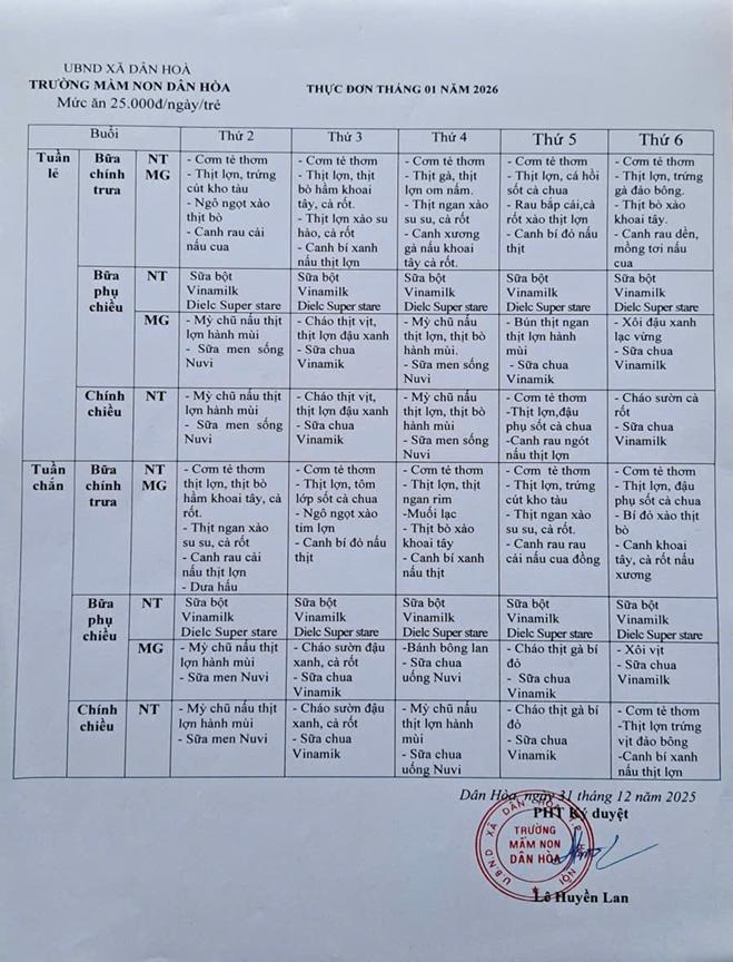 THỰC ĐƠN CỦA TRẺ THÁNG 1 NĂM 2026