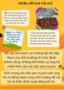 MN DÂN HÒA