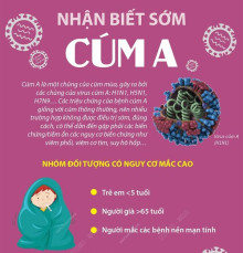 BÀI TUYÊN TRUYỀN PHÒNG CHỐNG BỆNH CÚM A