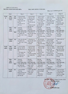 Thực đơn tháng 5 của trẻ