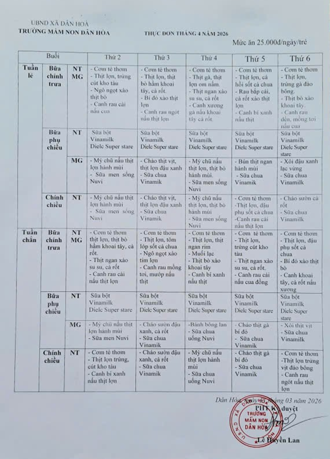 THỰC ĐƠN CỦA TRẺ THÁNG 4