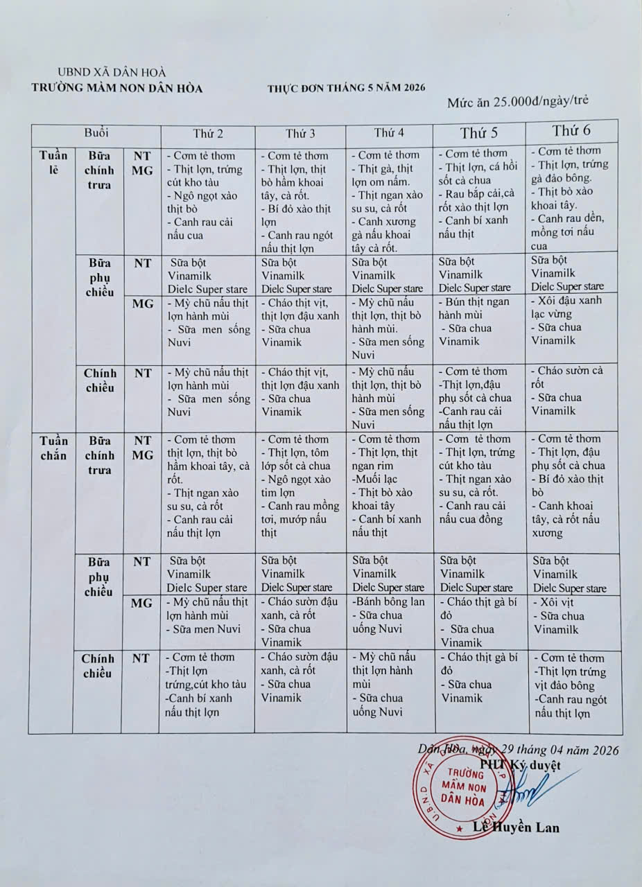Thực đơn tháng 5 của trẻ